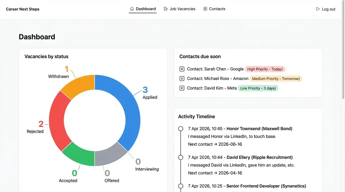v2 design from Stitch